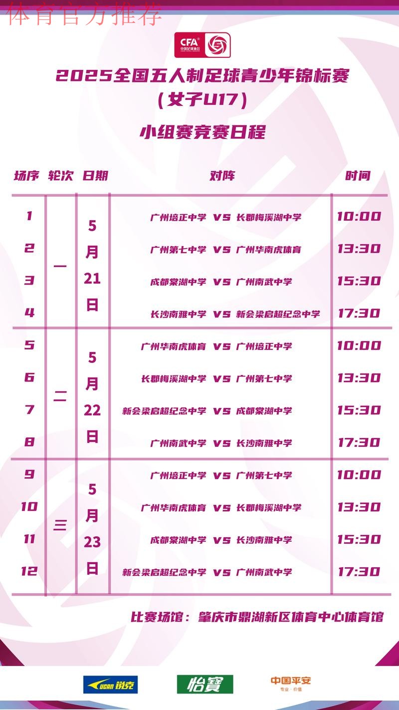 2023全国五人制足球青少年锦标赛(女子U17)在浙江嘉兴落下帷幕 2023全国五人制足球青少年锦标赛(女子U17)在浙江嘉兴落下帷幕