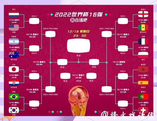 世界杯外围投注如何利用大数据分析 世界杯外围投注如何利用大数据分析