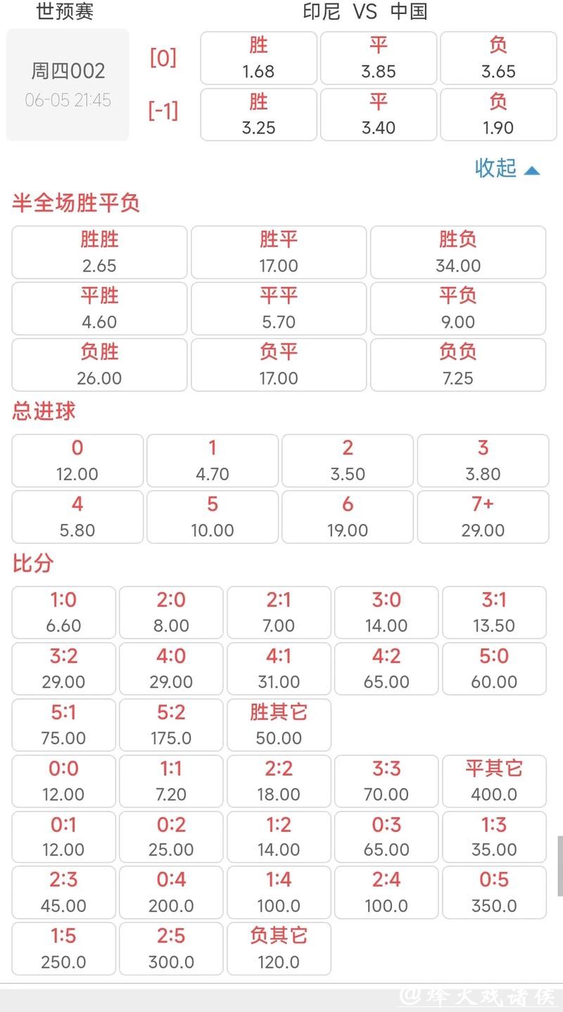 世界杯下注平台的即时赔率更新机制 世界杯下注平台的即时赔率更新机制