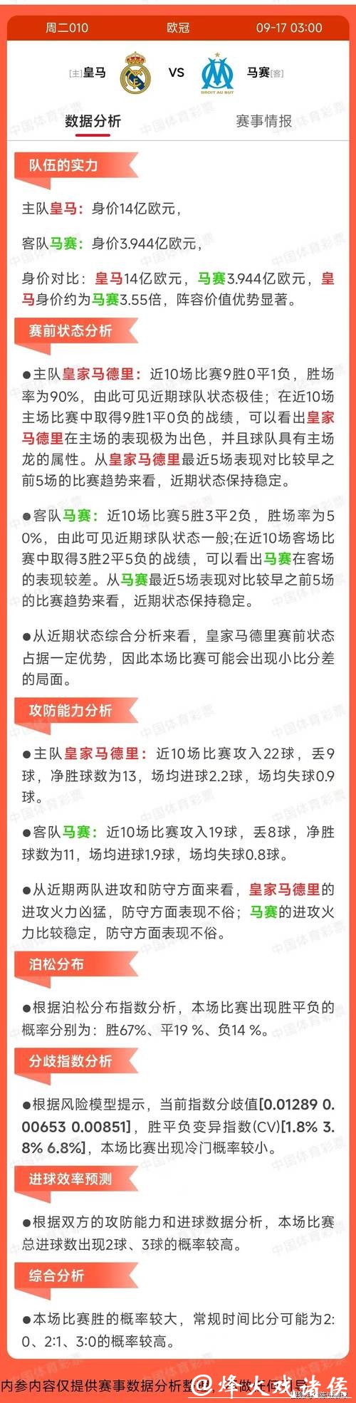 世界杯外围买球中的风险管理 世界杯外围买球中的风险管理